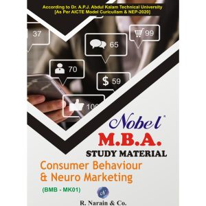 AKTU MBA STUDY MATERIAL