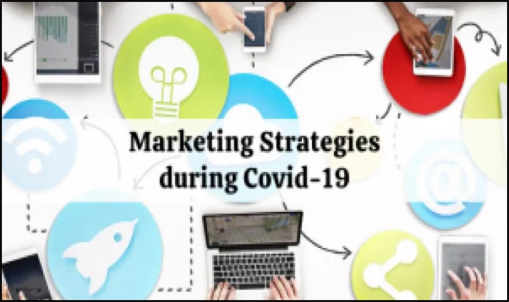 Marketing Strategy In Post COVID-19